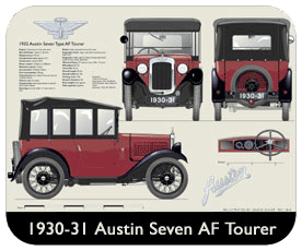 Austin Seven AF Tourer 1930-32 Place Mat, Small